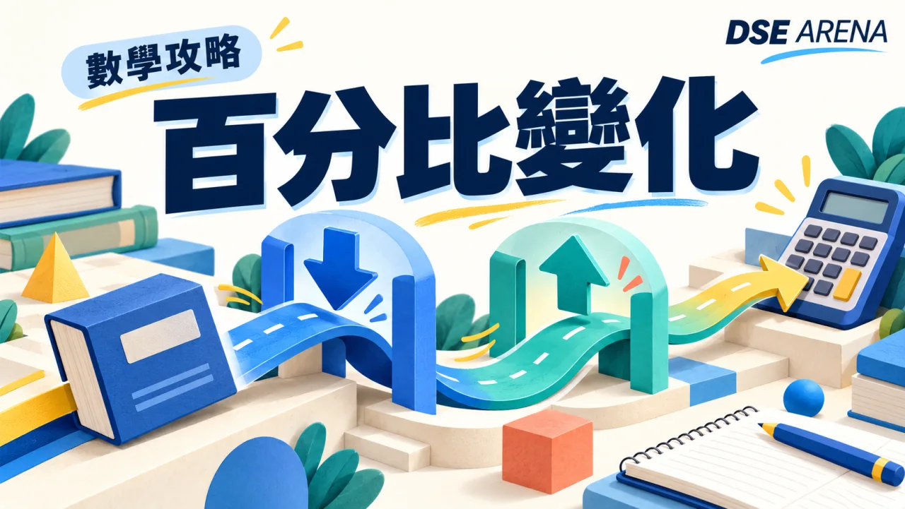 書本價格經下降與上升兩道關口的變化路線插畫