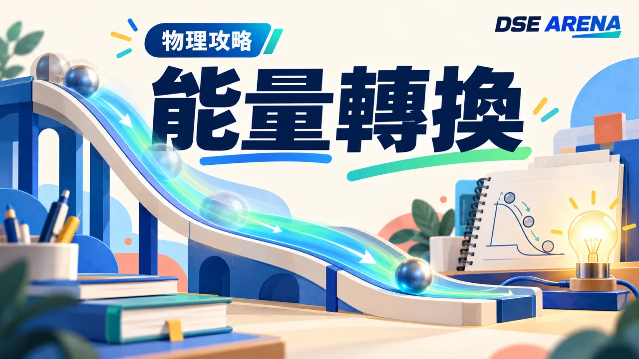 小球從高處滑下，藍綠光帶呈現能量轉移的插畫